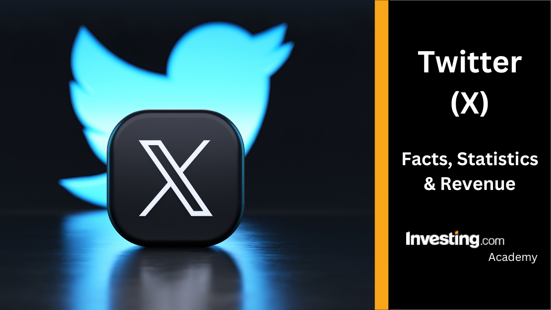 WhatsApp group messaging